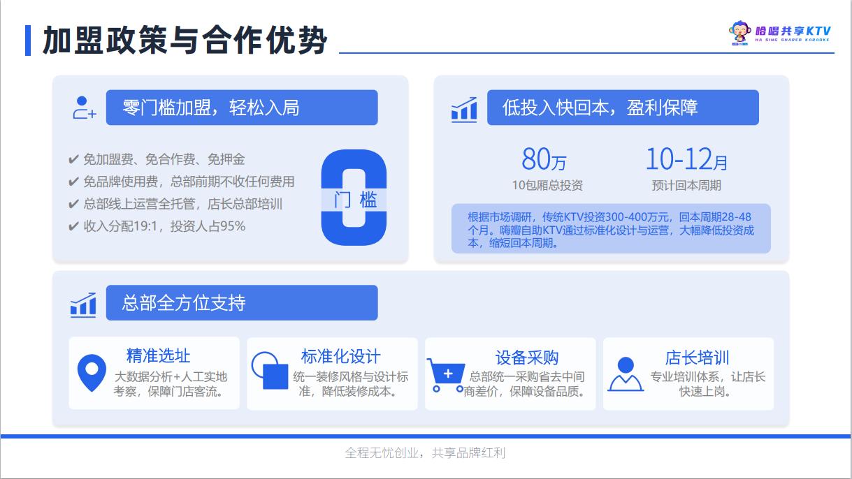 项目优势