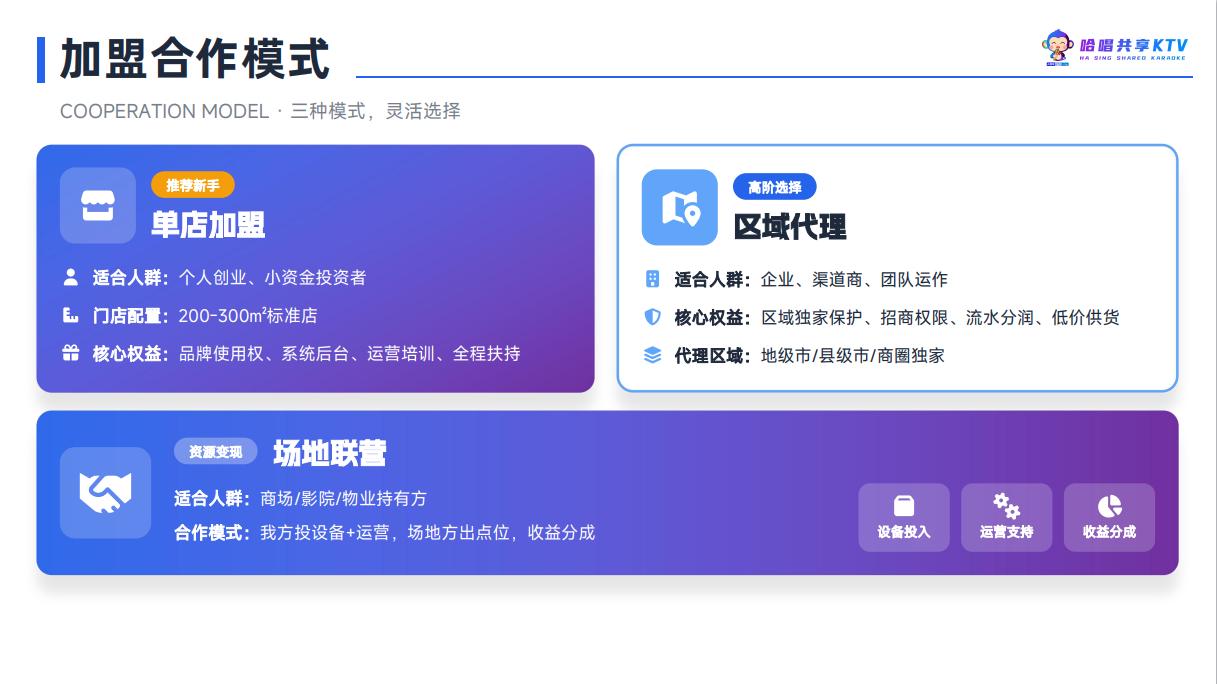 项目优势