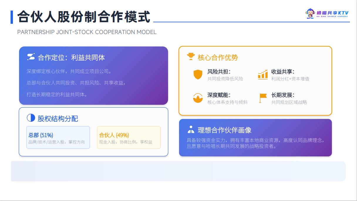 项目优势