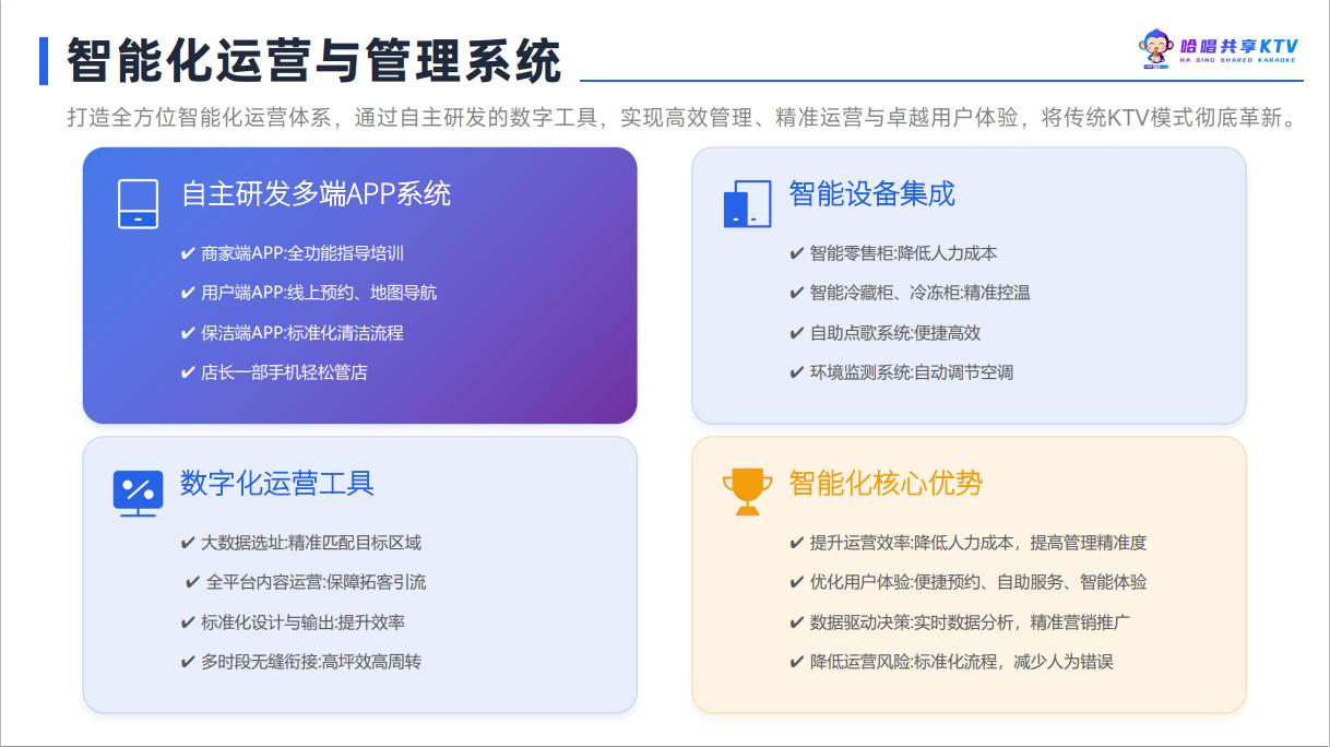 项目优势