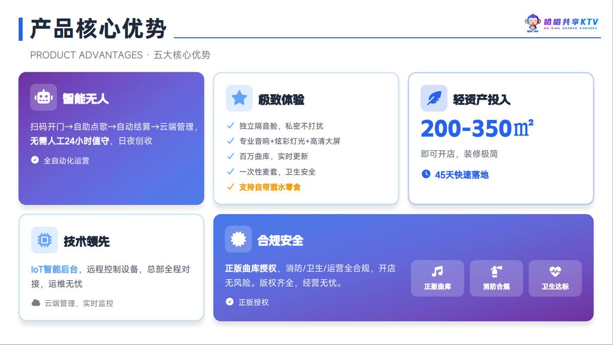 项目优势
