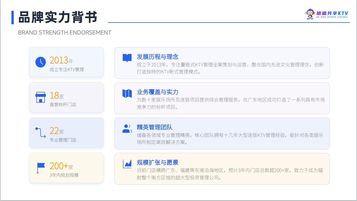 项目优势
